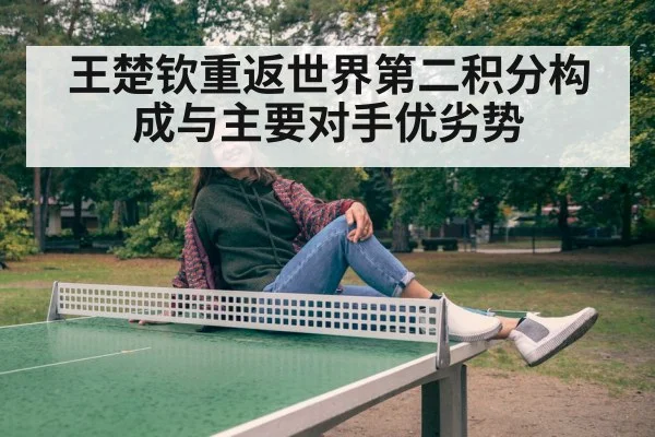 Wang Chuqin table tennis
